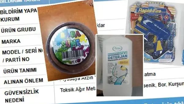GÜBİS Açığa Çıkardı: Tehlikeli Ürünler Toplatılmaya Başlandı!